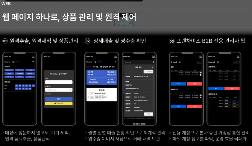 무인 판매 솔루션 이미지 5